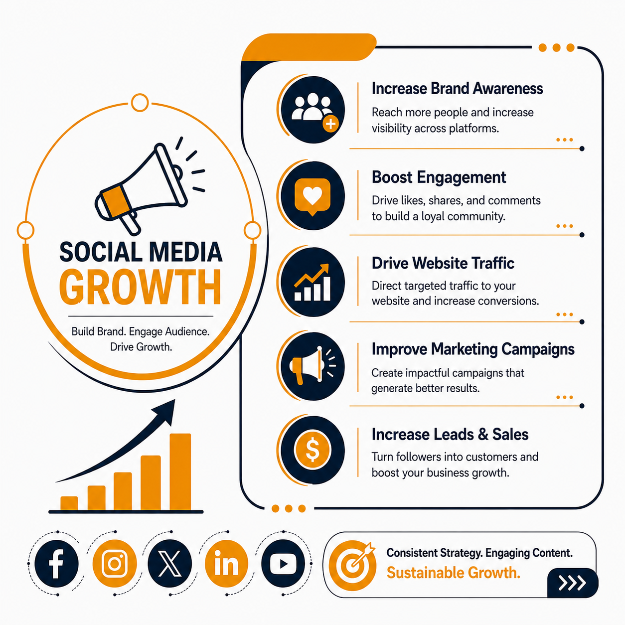 Social-Media Services